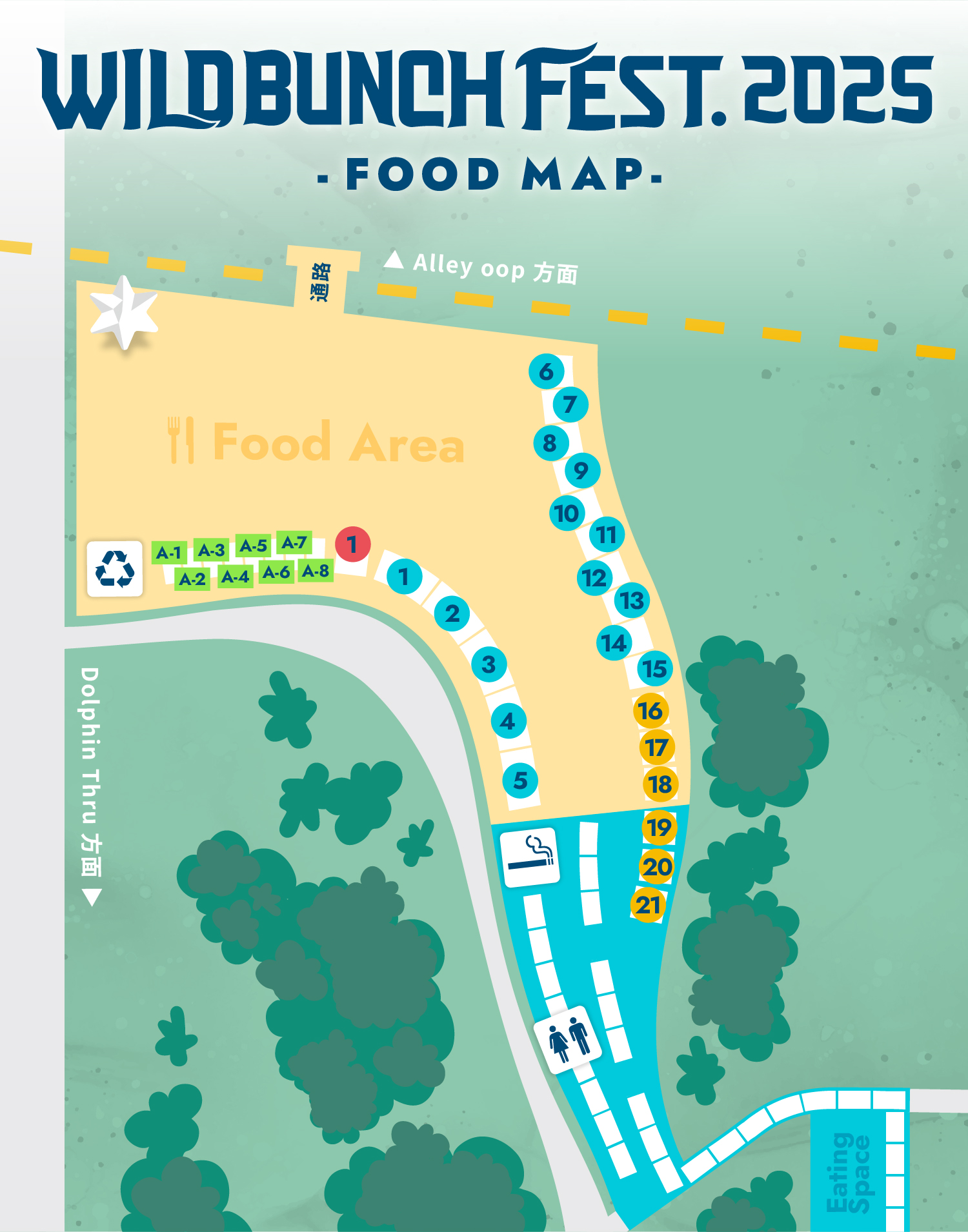 FOOD MAP