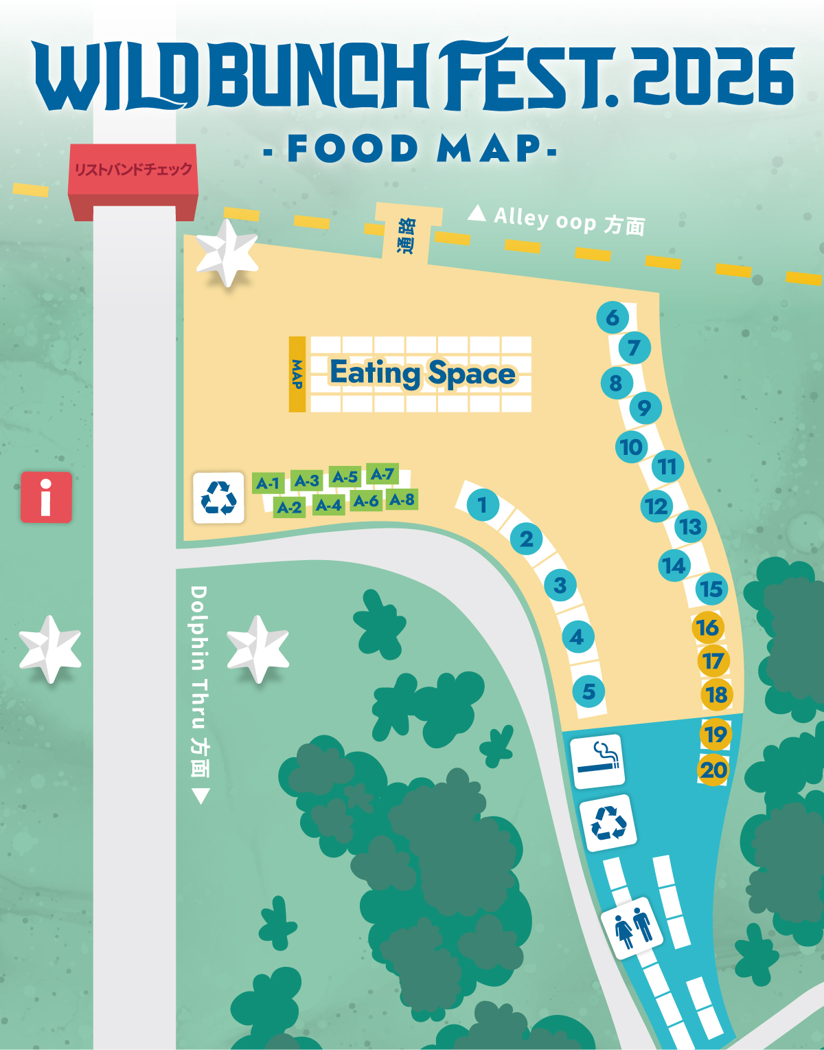 FOOD MAP
